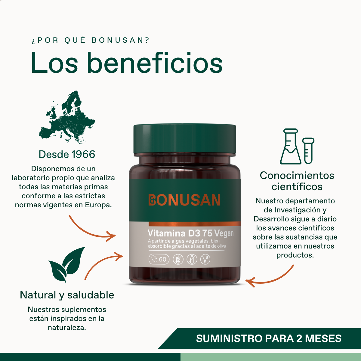 Vitamina D3 75 Vegan | BONUSAN